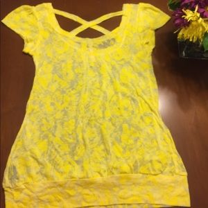 Minimizing my closet